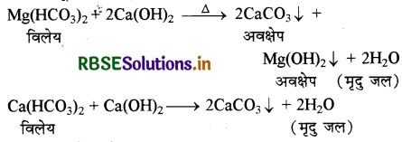 RBSE Class 11 Chemistry Important Questions Chapter 9 हाइड्रोजन 8