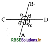 RBSE Class 11 Maths Notes Chapter 10 सरल रेखाएँ 11