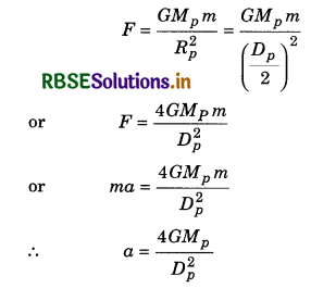 RBSE Class 11 Physics Important Questions Chapter 8 Gravitation 111