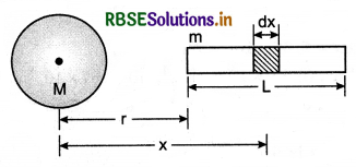 RBSE Class 11 Physics Important Questions Chapter 8 Gravitation 73