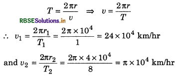 RBSE Class 11 Physics Important Questions Chapter 8 Gravitation 91
