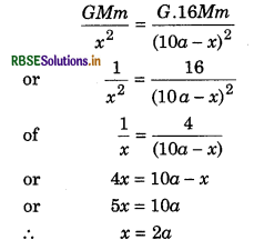 RBSE Class 11 Physics Important Questions Chapter 8 Gravitation 95