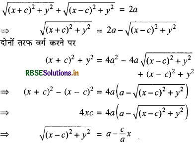 RBSE Class 11 Maths Notes Chapter 11 शंकु परिच्छेद 23
