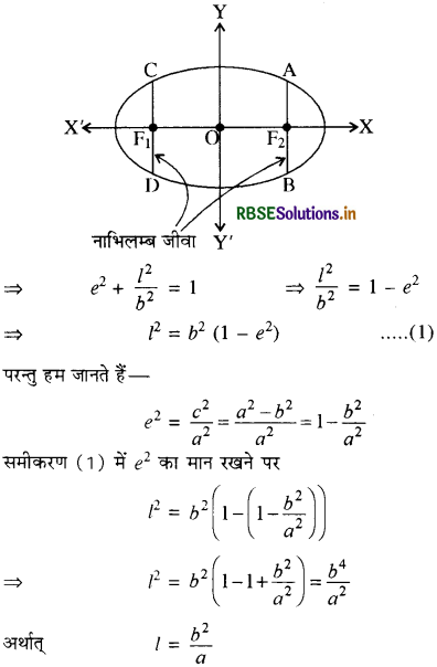 RBSE Class 11 Maths Notes Chapter 11 शंकु परिच्छेद 25