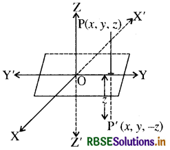 RBSE Class 11 Maths Notes Chapter 12 त्रिविमीय ज्यामिति का परिचय 6