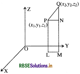 RBSE Class 11 Maths Notes Chapter 12 त्रिविमीय ज्यामिति का परिचय 7