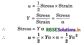 RBSE Class 11 Physics Important Questions Chapter 9 Mechanical Properties of Solids 14