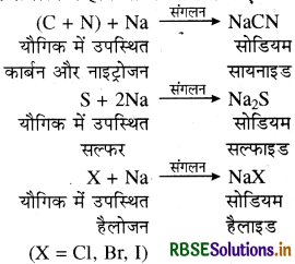 RBSE Class 11 Chemistry Important Questions Chapter 12 कार्बनिक रसायन  कुछ आधारभूत सिद्धांत तथा तकनीकें 38