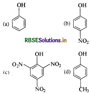 RBSE Class 11 Chemistry Important Questions Chapter 12 कार्बनिक रसायन  कुछ आधारभूत सिद्धांत तथा तकनीकें 43