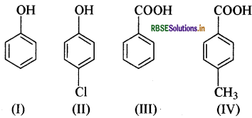 RBSE Class 11 Chemistry Important Questions Chapter 12 कार्बनिक रसायन  कुछ आधारभूत सिद्धांत तथा तकनीकें 55