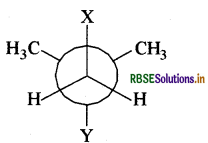 RBSE Class 11 Chemistry Important Questions Chapter 12 कार्बनिक रसायन  कुछ आधारभूत सिद्धांत तथा तकनीकें 57