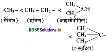 RBSE Class 11 Chemistry Important Questions Chapter 12 कार्बनिक रसायन  कुछ आधारभूत सिद्धांत तथा तकनीकें 9