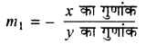 RBSE Class 11 Maths Important Questions Chapter 10 सरल रेखाएँ 6
