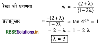 RBSE Class 11 Maths Important Questions Chapter 10 सरल रेखाएँ 8