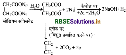 RBSE Class 11 Chemistry Important Questions Chapter 13 हाइड्रोकार्बन 22