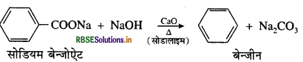 RBSE Class 11 Chemistry Important Questions Chapter 13 हाइड्रोकार्बन 24