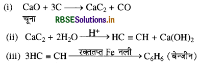 RBSE Class 11 Chemistry Important Questions Chapter 13 हाइड्रोकार्बन 45
