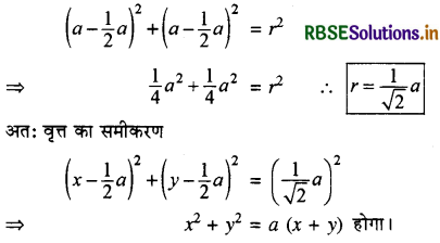 RBSE Class 11 Maths Important Questions Chapter 11 शंकु परिच्छेद 7