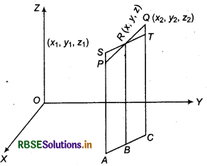RBSE Class 11 Maths Notes Chapter 12 Introduction to three Dimensional Geometry 7