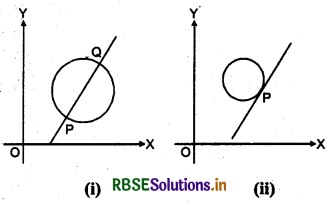 RBSE Class 11 Maths Notes Chapter 13 Limits and Derivatives 2