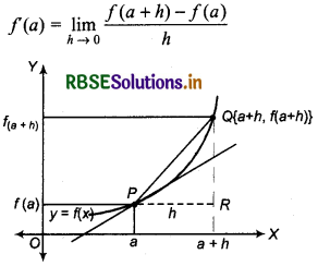 RBSE Class 11 Maths Notes Chapter 13 Limits and Derivatives 25
