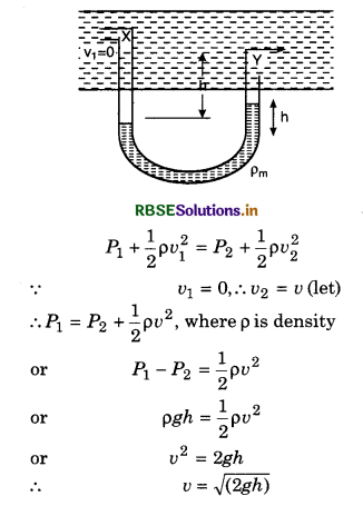 RBSE Class 11 Physics Important Questions Chapter 10 Mechanical Properties of Fluids 21