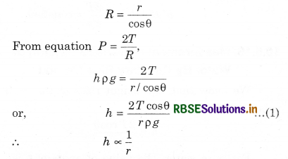 RBSE Class 11 Physics Important Questions Chapter 10 Mechanical Properties of Fluids 24