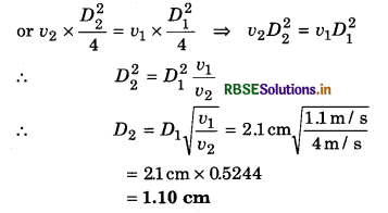 RBSE Class 11 Physics Important Questions Chapter 10 Mechanical Properties of Fluids 39