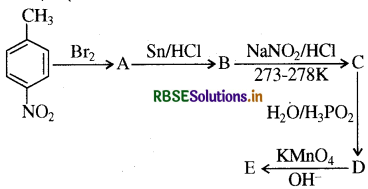 RBSE Class 11 Chemistry Important Questions Chapter 13 हाइड्रोकार्बन 70