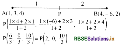 RBSE Class 11 Maths Important Questions Chapter 12 त्रिविमीय ज्यामिति का परिचय 2
