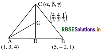 RBSE Class 11 Maths Important Questions Chapter 12 त्रिविमीय ज्यामिति का परिचय 9
