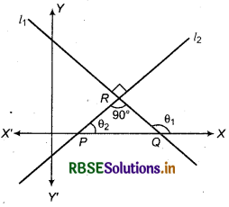 RBSE Class 11 Maths Notes Chapter 10 Straight Lines 10