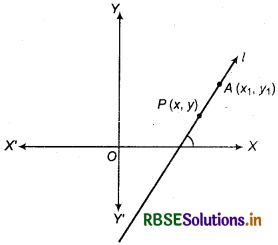 RBSE Class 11 Maths Notes Chapter 10 Straight Lines 16
