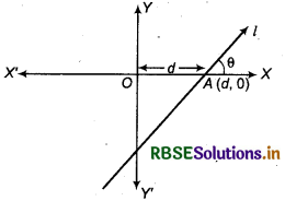 RBSE Class 11 Maths Notes Chapter 10 Straight Lines 19