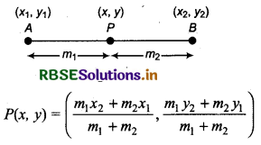RBSE Class 11 Maths Notes Chapter 10 Straight Lines 3