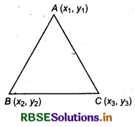 RBSE Class 11 Maths Notes Chapter 10 Straight Lines 5