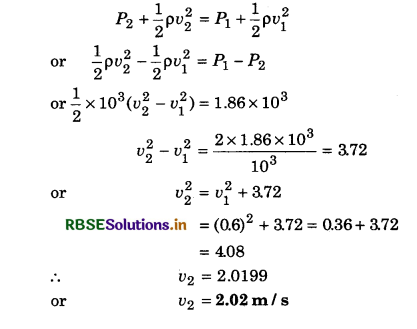 RBSE Class 11 Physics Important Questions Chapter 10 Mechanical Properties of Fluids 41