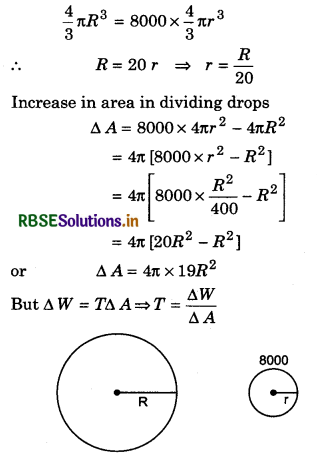 RBSE Class 11 Physics Important Questions Chapter 10 Mechanical Properties of Fluids 43