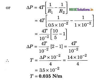 RBSE Class 11 Physics Important Questions Chapter 10 Mechanical Properties of Fluids 45