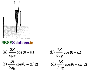 RBSE Class 11 Physics Important Questions Chapter 10 Mechanical Properties of Fluids 50