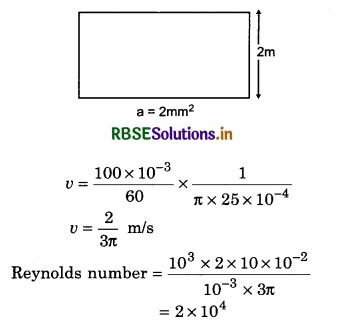 RBSE Class 11 Physics Important Questions Chapter 10 Mechanical Properties of Fluids 54
