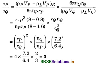 RBSE Class 11 Physics Important Questions Chapter 10 Mechanical Properties of Fluids 56