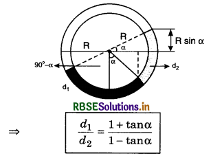 RBSE Class 11 Physics Important Questions Chapter 10 Mechanical Properties of Fluids 57