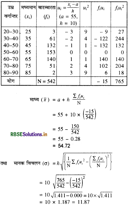 RBSE Class 11 Maths Important Questions Chapter 15 सांख्यिकी 8