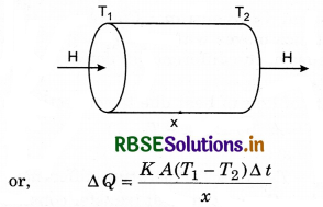 RBSE Class 11 Physics Important Questions Chapter 11 Thermal Properties of Matter 5