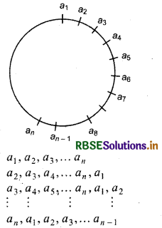 RBSE Class 11 Maths Notes Chapter 7 Permutations and Combinations 3