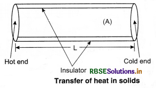 RBSE Class 11 Physics Important Questions Chapter 11 Thermal Properties of Matter 4
