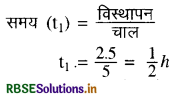 rbse solutions for class 11 physics chapter 3 8