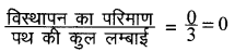 RBSE Solutions for Class 11 Physics Chapter 4 समतल में गति 10