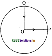 RBSE Solutions for Class 11 Physics Chapter 4 समतल में गति 4